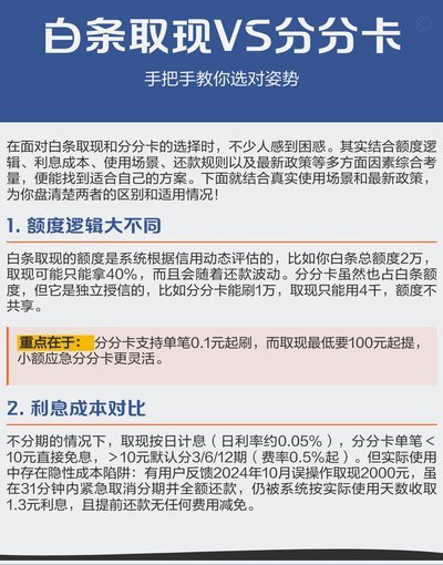 如何巧妙获取白条的信任交易技巧