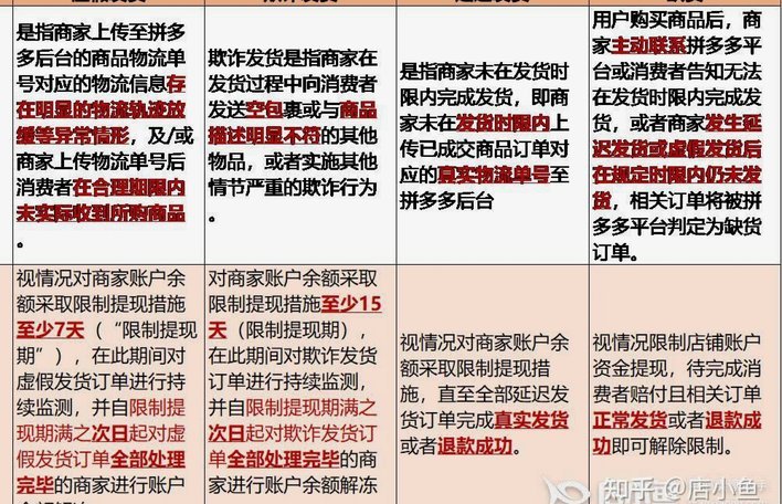 得物账户余额怎么提现
