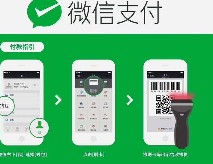 微信分付怎么申请借钱