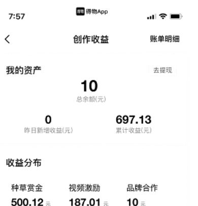 得物额度如何“用完”？