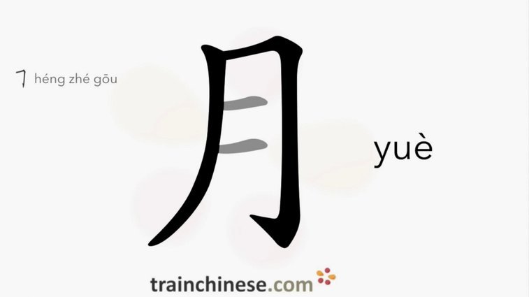 月月付套现风险警示