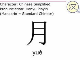 月月付怎么套现