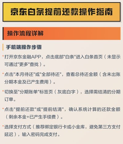 白条取现提前还款指南