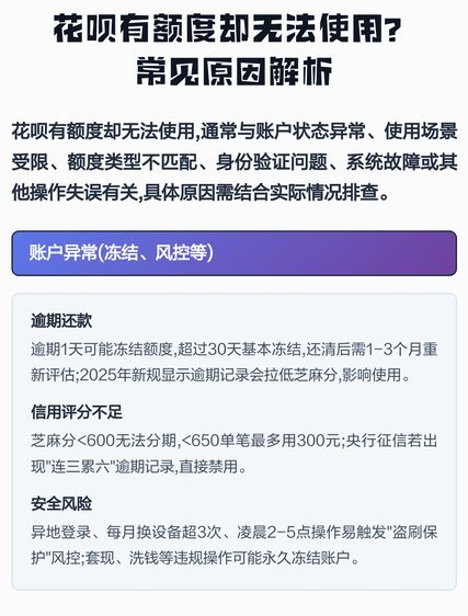 花呗出现问题怎么解决