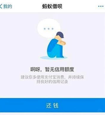 信用卡额度取不出来？银行风控与你的财务策略