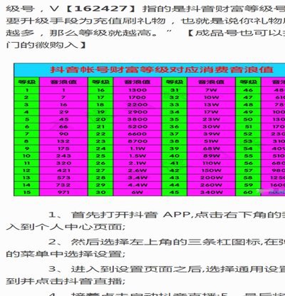 抖音“套户”：流量陷阱？