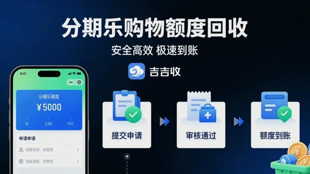 巧用分期乐额度变现的利与弊