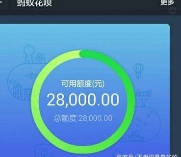 花呗秒提额亲测2020