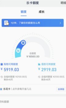 分期乐额度：信用与风险的平衡点