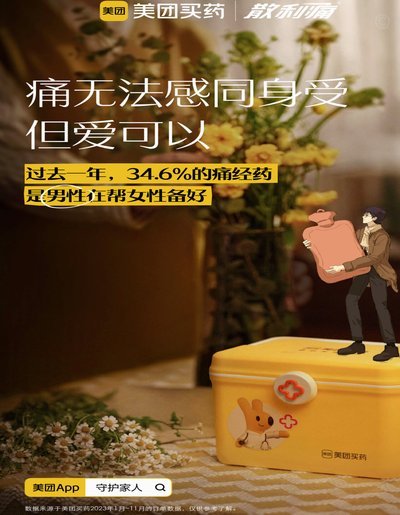 美团买药为何便宜