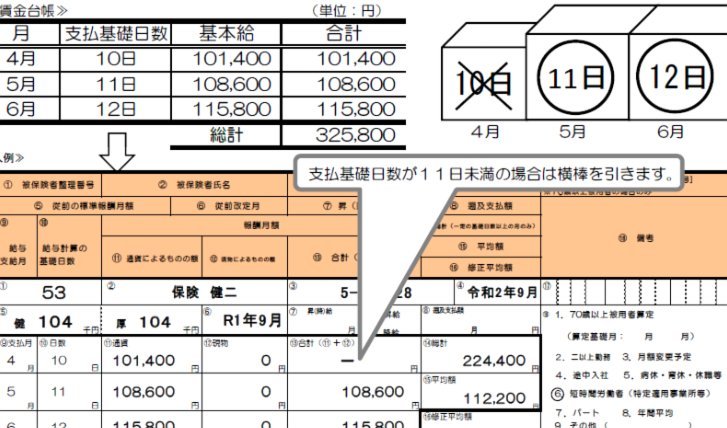 花呗能提现吗？几种方法避坑指南