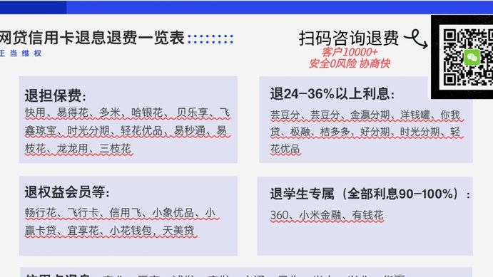 花呗信用额度的高效使用技巧