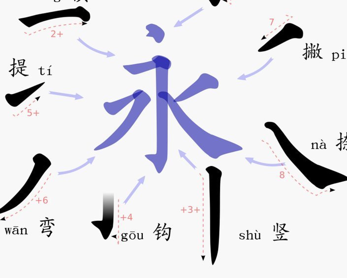 得物余额无法提现