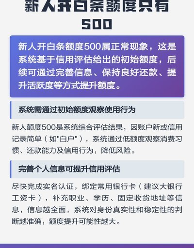 白条额度商家能知道多少？