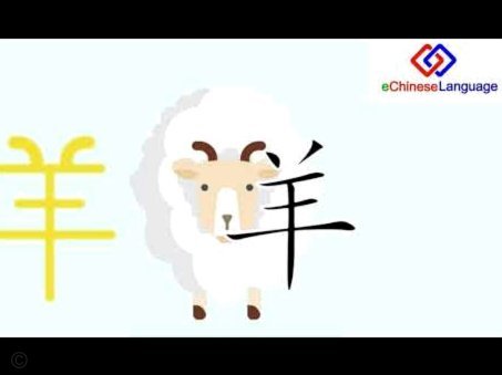 羊小咩购物额度怎么提升