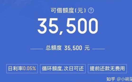 360借条额度冻结怎么恢复征信