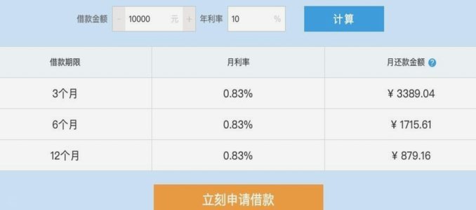 拍拍贷借款怎么用 出来的