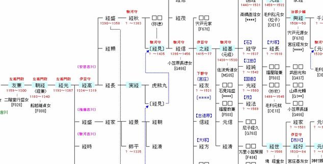 得物分期商家会帮套现吗