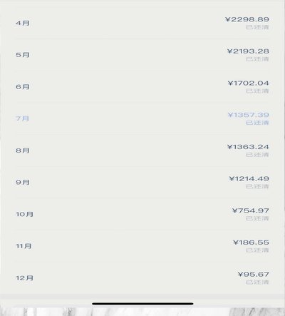 新式消费金融平台