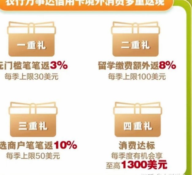 便荔卡20000到手多少