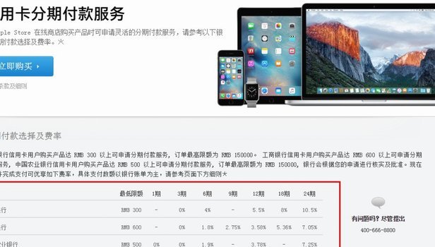 分付每日都有利息吗