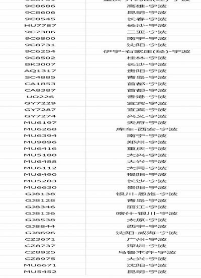 24小时分付套现电话 取消