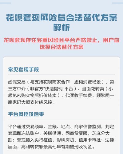 花呗合法吗背后的故事
