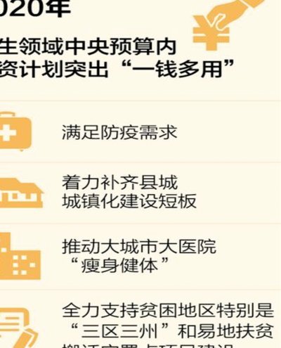 花户急用钱有平台借吗?
