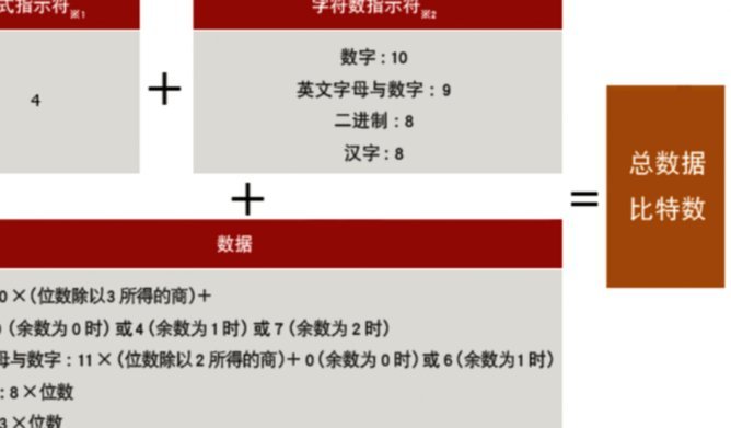 分付取现秒到二维码