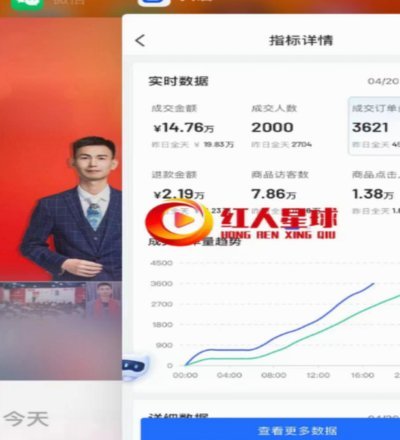 抖音套现24小时商家 怎么收费
