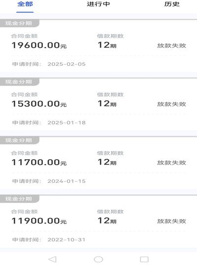 16岁以上能借钱的软件