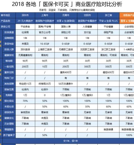 优享商城额度变现攻略