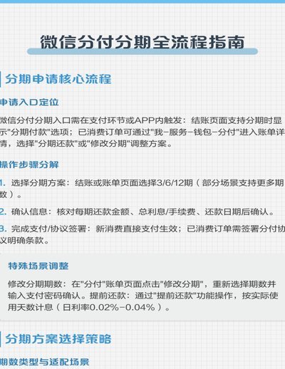 微信分付的钱怎么往出来套