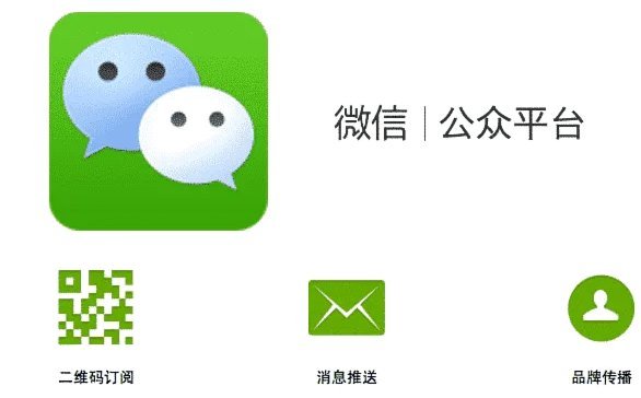 微信分期生态构建指南