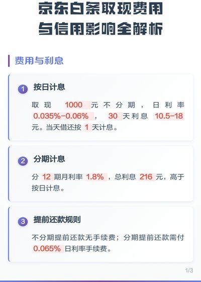白条取现的费用明细及风险预警