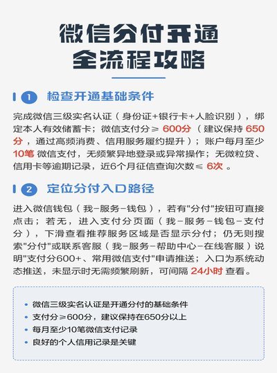 分付怎么转给商家付款
