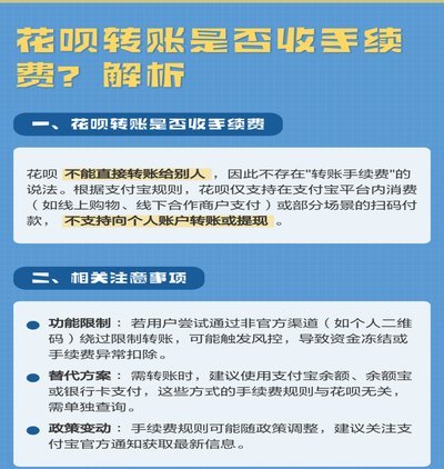 用户用花呗付款商家提现手续费多少