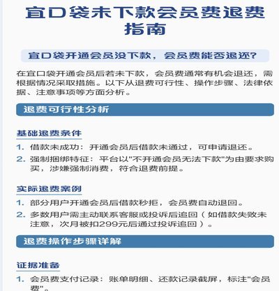 宜口袋为何会员申请也会被拒