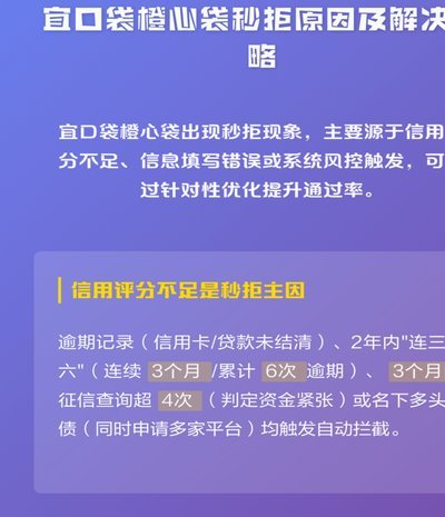 宜口袋开会员也秒拒了